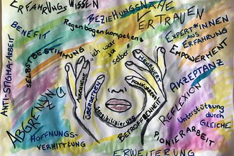 USTP – University of Applied Sciences St. Pölten