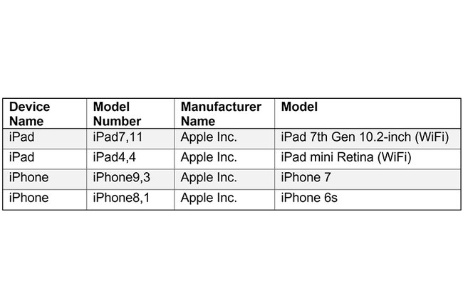 Freiverfügbare Informationen von Apple-Geräte.jpg