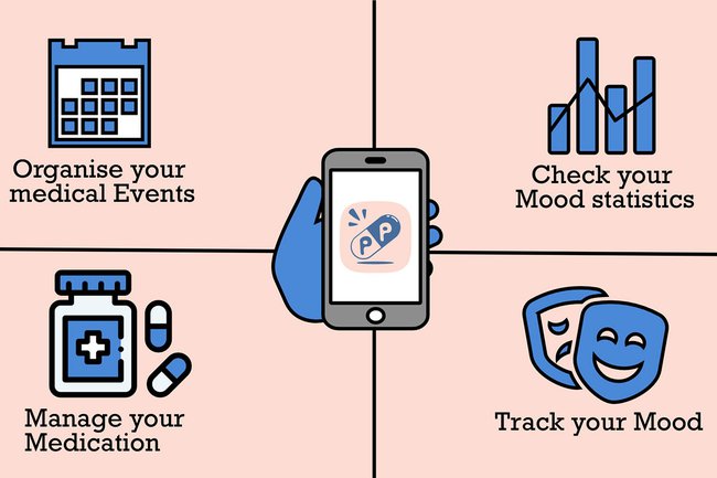 Pillpocket-2.jpg Pillpocket-2.jpg