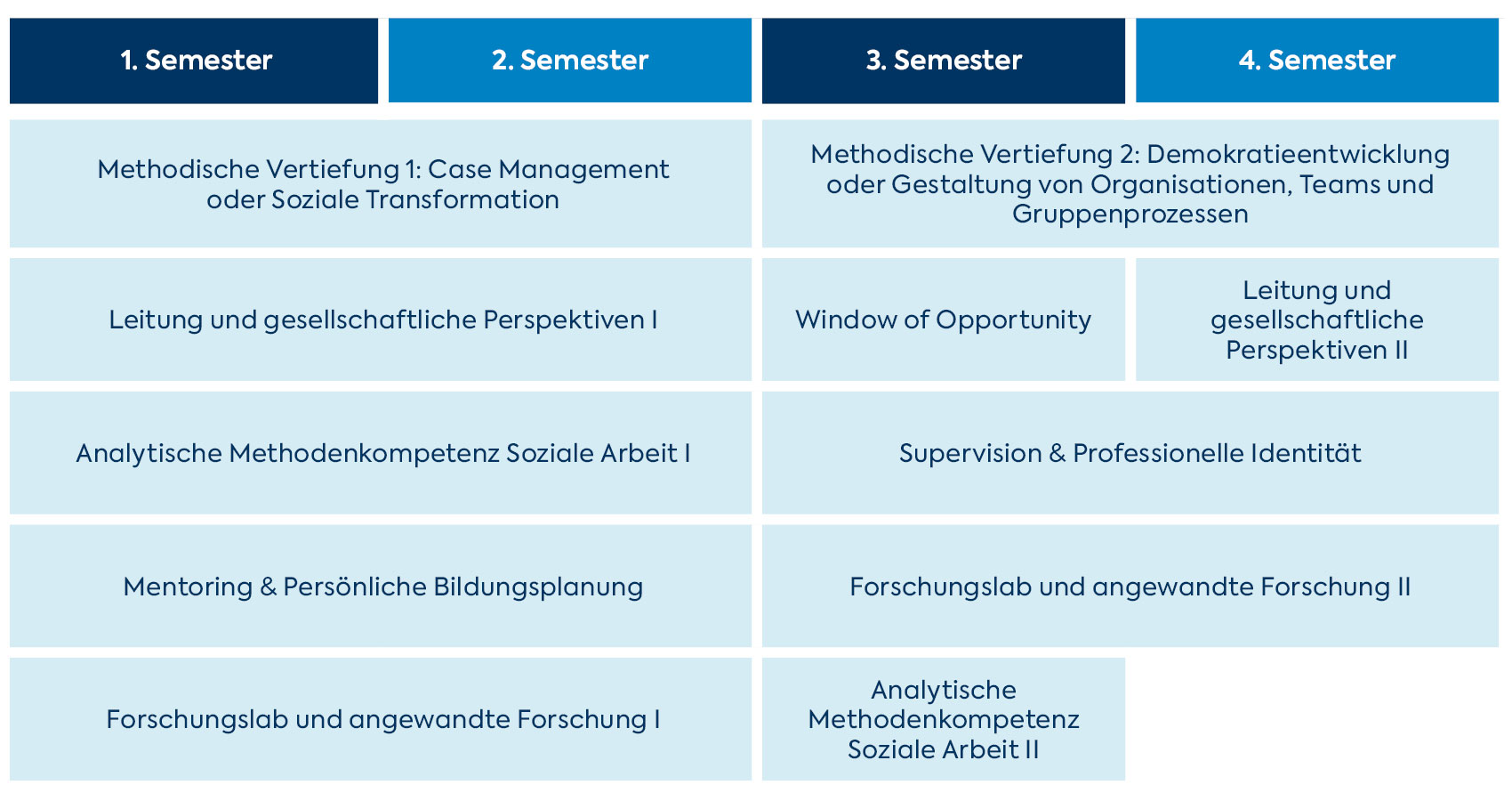 Master-MSO.jpg Master-MSO.jpg