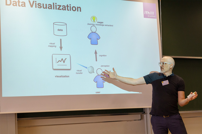 Visual-Analytics-Aigner-bei-Vortrag.png Visual-Analytics-Aigner-bei-Vortrag.png