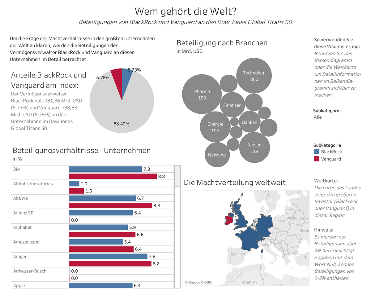 Wem gehört die Welt? 2.jpg