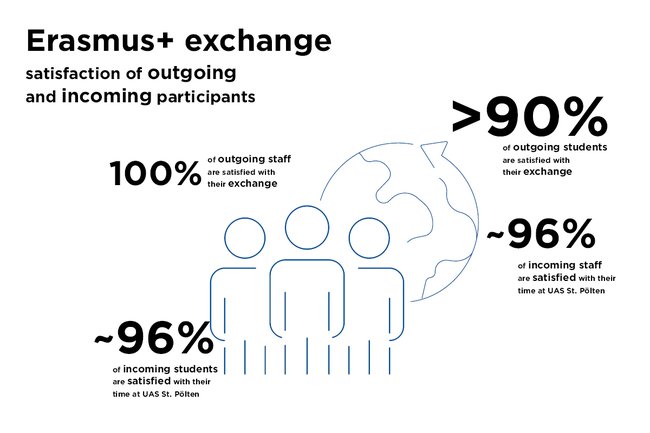 erasmus_1200px.jpg erasmus_1200px.jpg