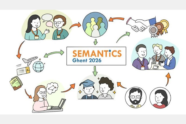 SEMANTiCS 2026 in Ghent: USTP erneut Partner der europäischen Fachkonferenz zu Semantic AI, Knowledge Graphs und Datenmanagement