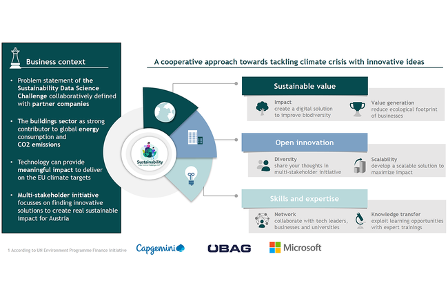 Sustainability Challenge.png Sustainability Challenge.png