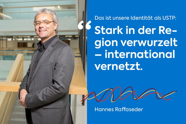 Person steht in einem modernen, lichtdurchfluteten Gebäude an einem Holzgeländer. Rechts im Bild befindet sich ein blaues Textfeld mit der Aufschrift: „Unsere Identität als USTP: Wir sind stark in der Region verwurzelt und international vernetzt.“ Darunter steht der Name „Hannes Raffaseder“. Unter dem Text verlaufen mehrere geschwungene Linien in Rot, Blau und Schwarz.