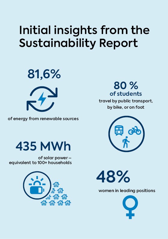 sustainability-report.jpg