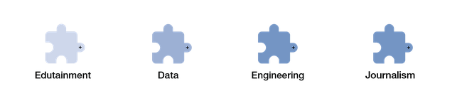 Puzzle.png Puzzle.png