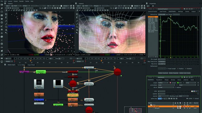 Master Class Animation & Visual Effects