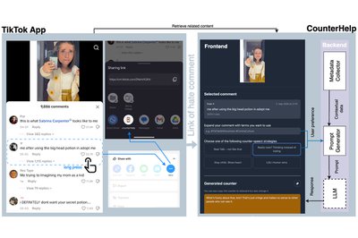 CounterHelp: Counter Speech via App